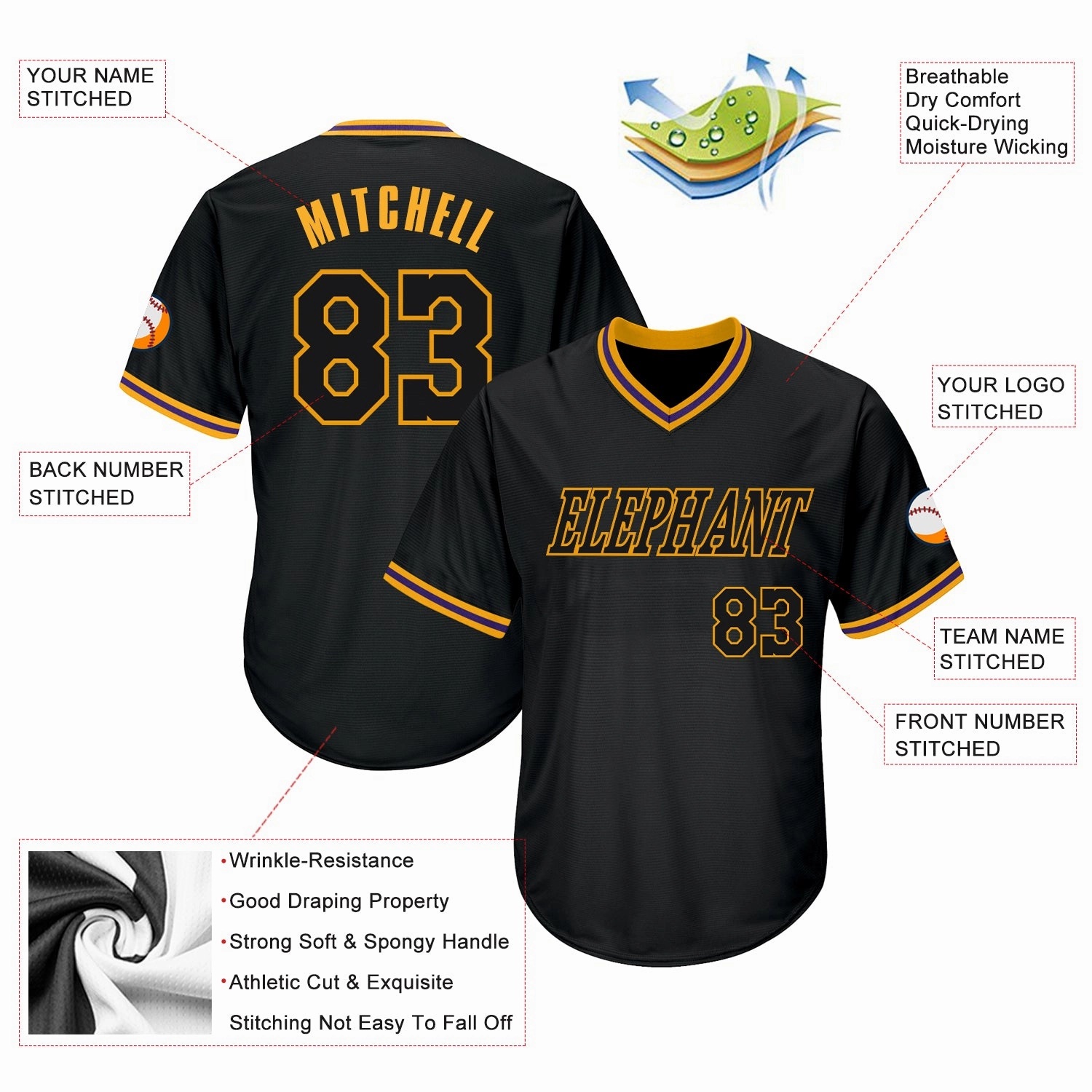 Custom Black Black-Gold Authentic Throwback Rib-Knit Baseball Jersey Shirt