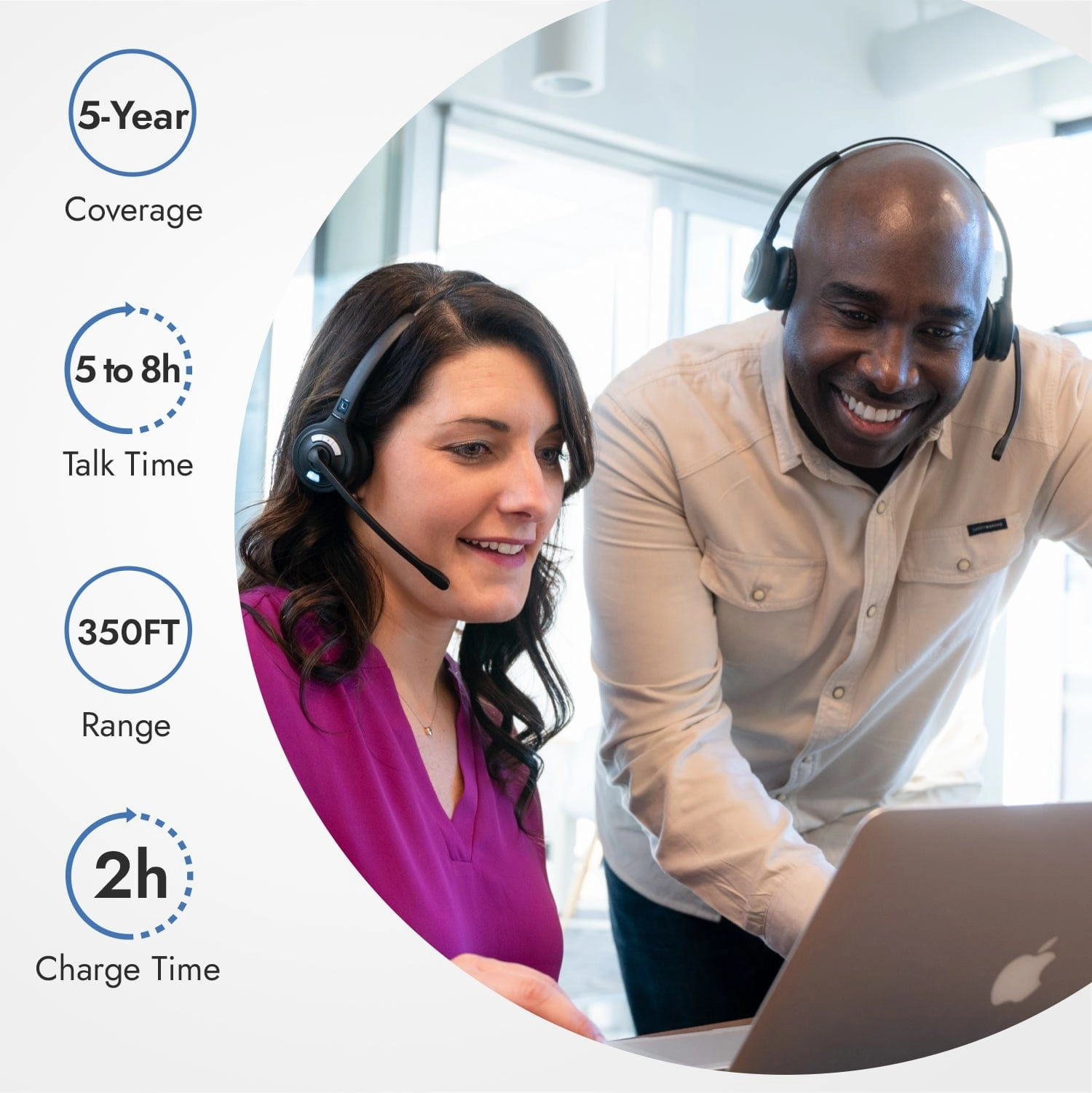 Leitner LH275 Dual-Ear Wireless Headset