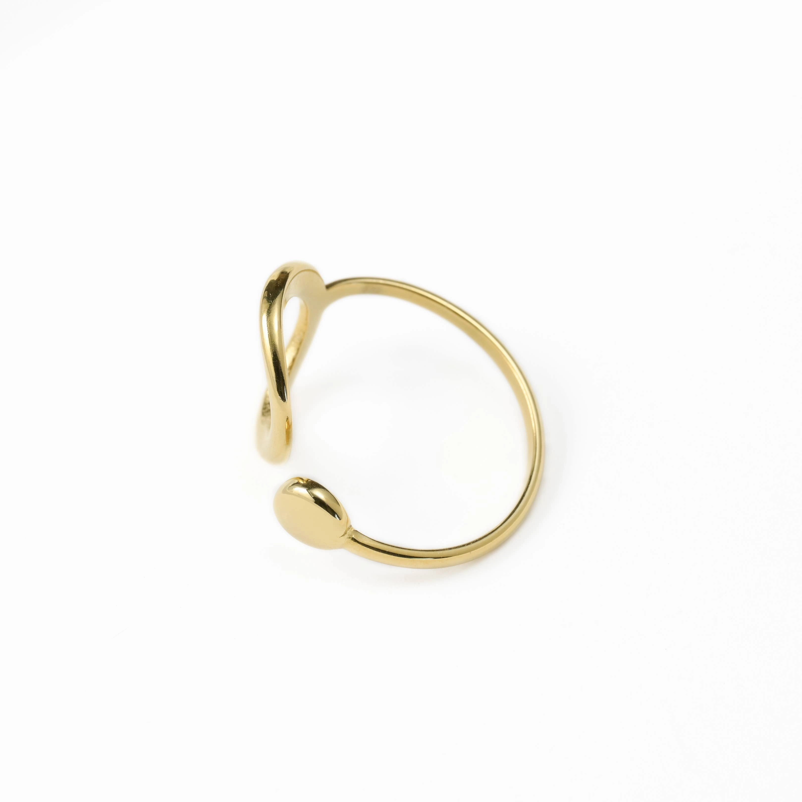 Open Circle Ring