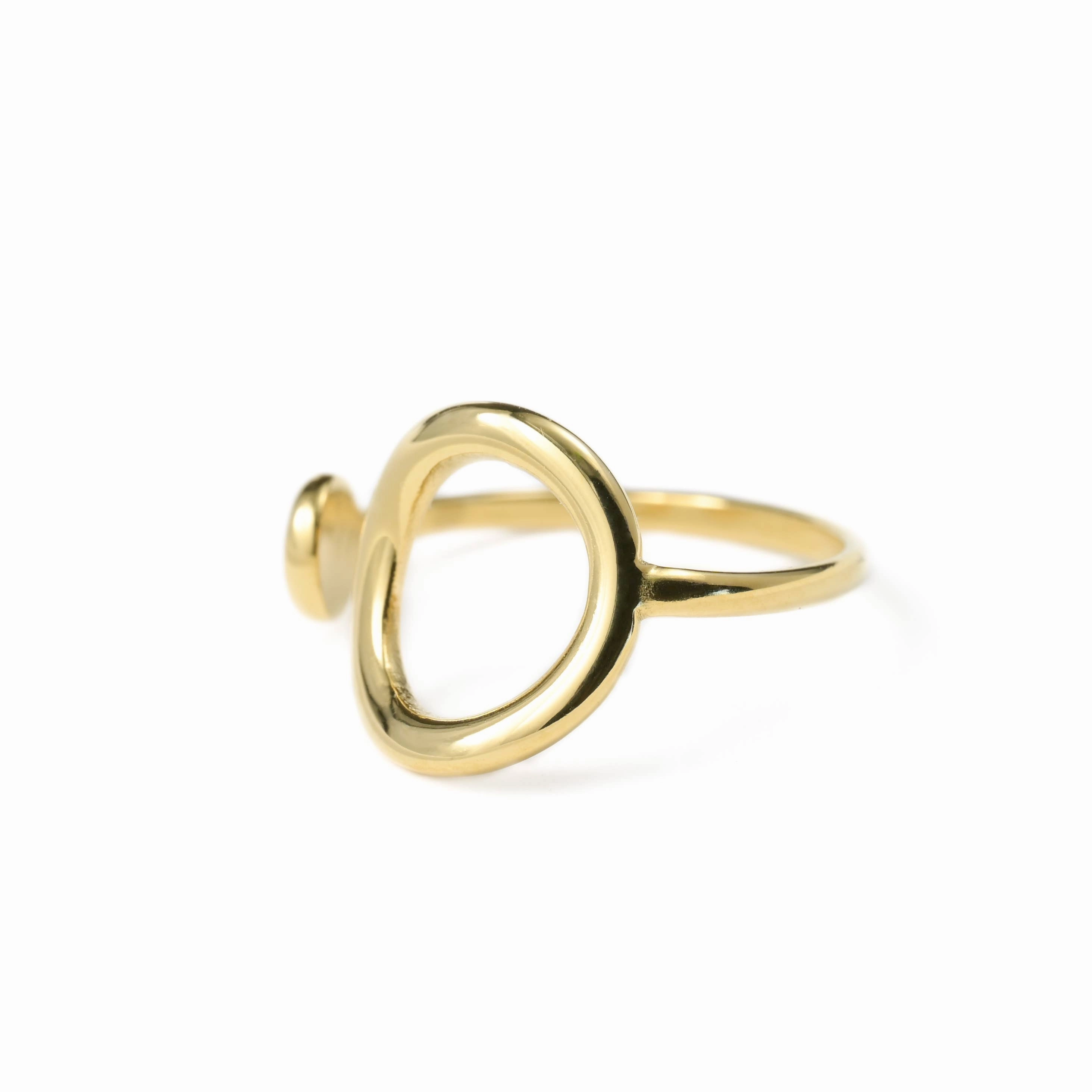 Open Circle Ring